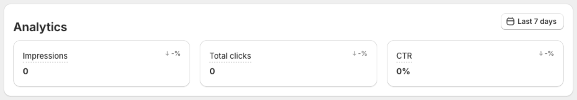 Dashboard Analytics card with Impressions