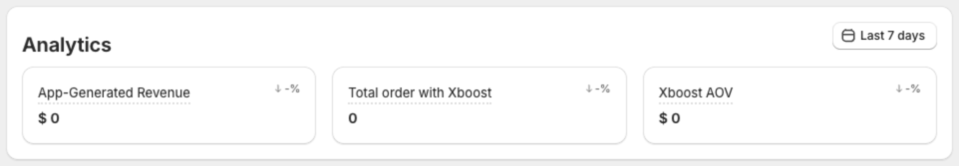 Dashboard Analytics card with App-Generated Revenue, Total order with Xboost and Xboost AOV