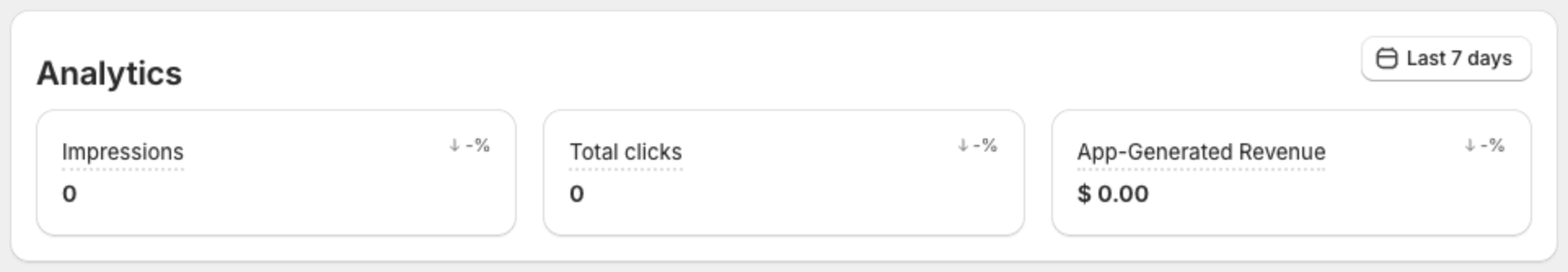 Dashboard Analytics card with Impressions, Total clicks and App-Generated Revenue