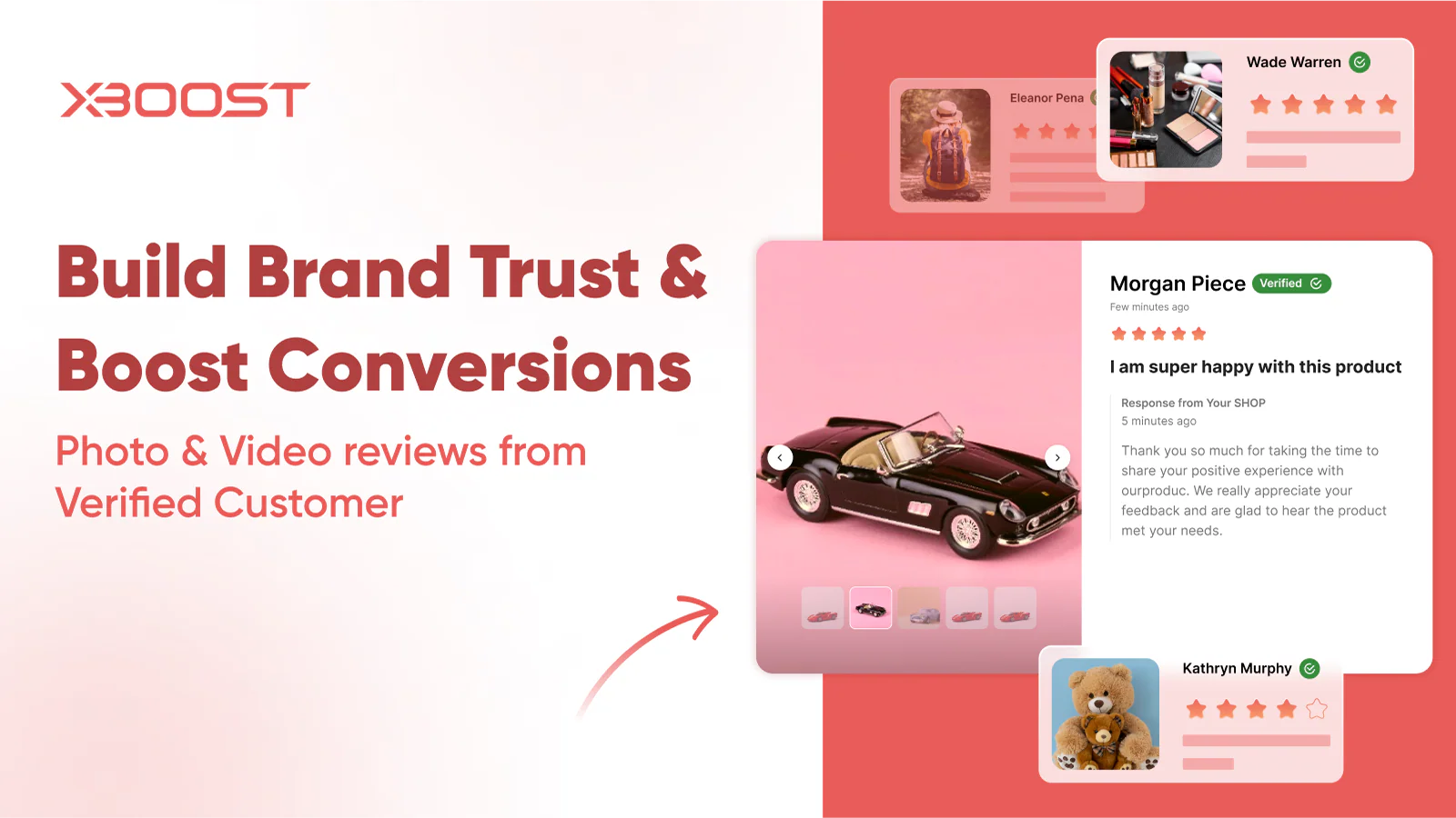 Product Reviews & UGC