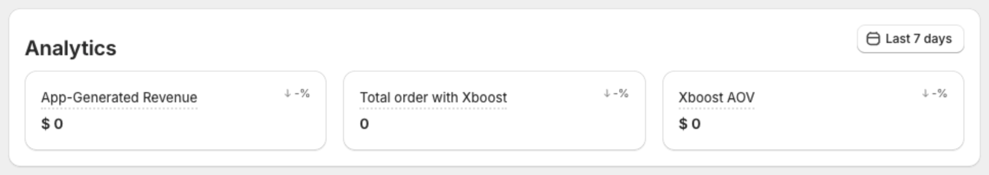 Analytics with App-Generated Revenue, Total order with Xboost and Xboost AOV for the last 7 days